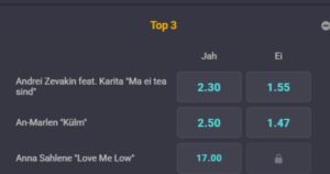 andrei-zevakin-fet-karita-koefitsent-top-3